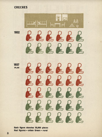 05_Izostat_creches.jpg